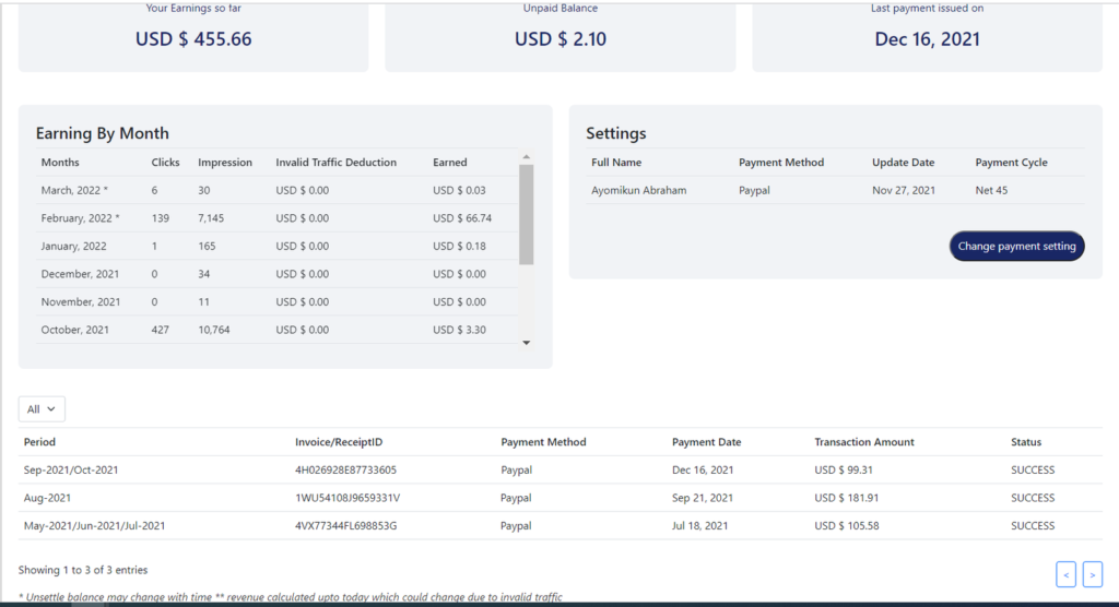 Foremedia Payment Proof