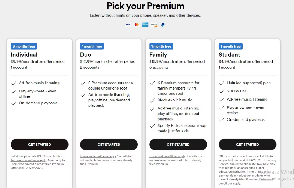 Spotify Free vs Spotify Premium